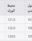 بنطال - كمبلمنتغي