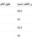 IHBIS - سترات