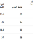 قصيرة اجتماعية روحية